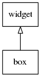 container_box_tree.png