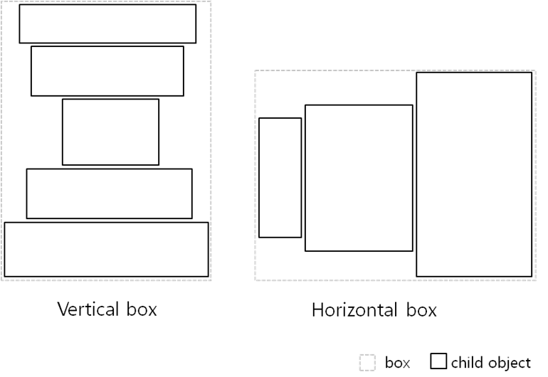 scalability_scale_box.png