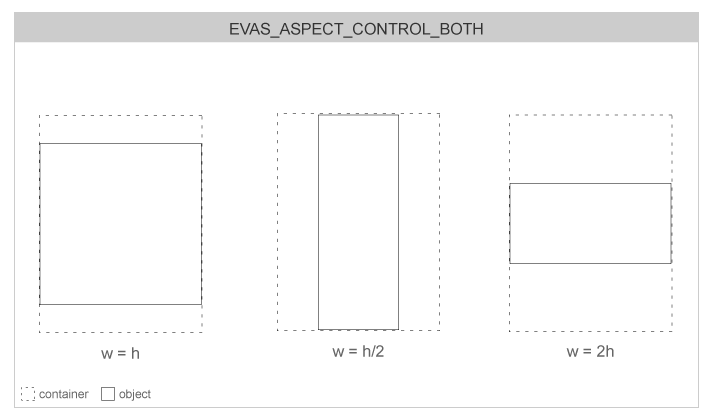 edje_aspect-control-both.png