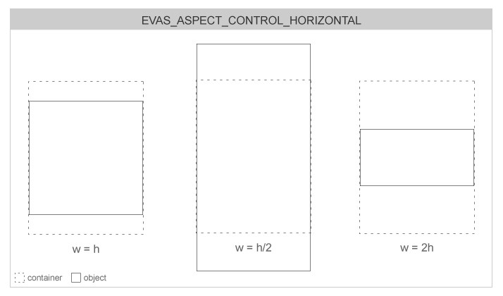 edje_aspect-control-horizontal.png