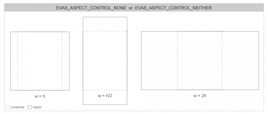 edje_aspect-control-none.png