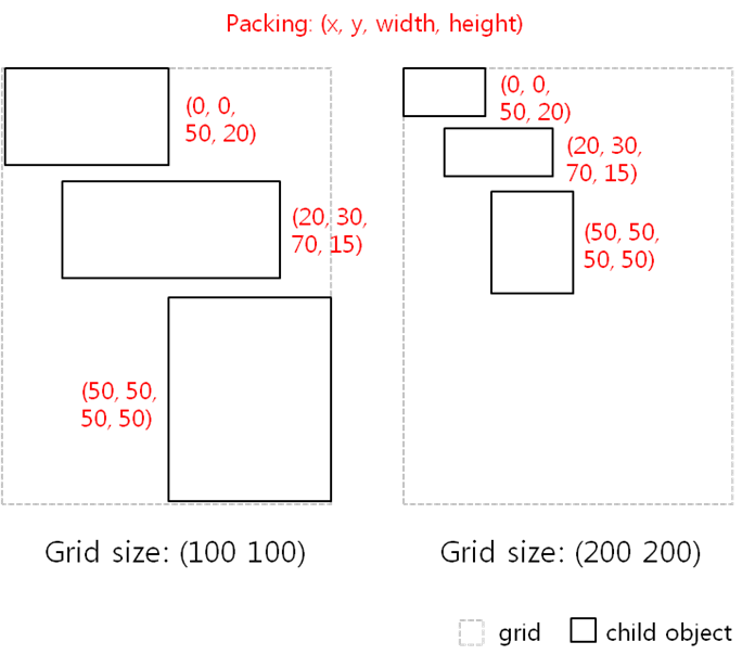 scalability_scale_grid.png