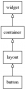 widgets_button_tree.png